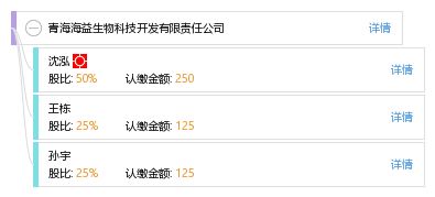 青海海益生物科技開發(fā)有限責任公司 推動生物技術開發(fā)的創(chuàng)新力量